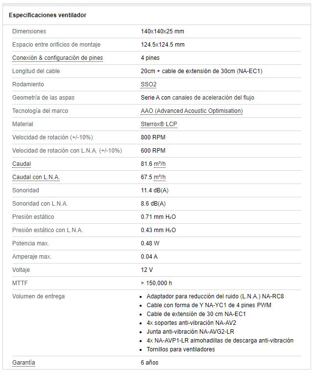 specs NF A14x25 G2 LS PWM